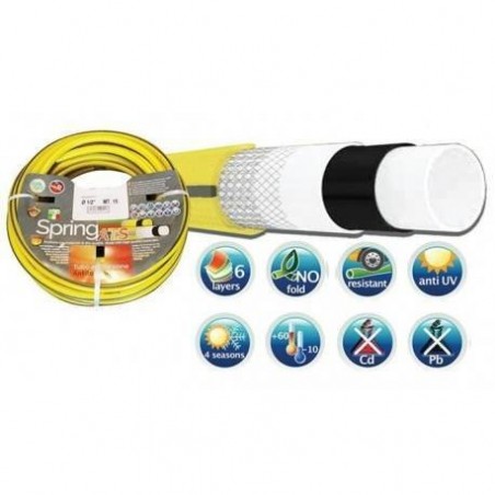 621019 Σωλήνας Νερού 1'' 25m