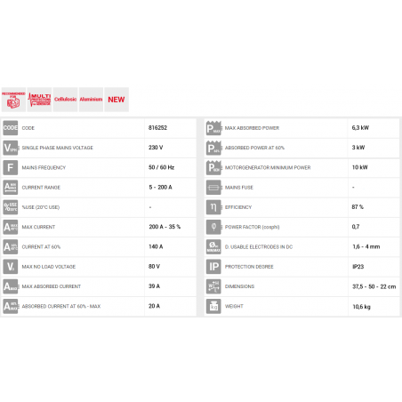 Technology 238 XT CE/MPGE Inverter Ηλεκτροδίου