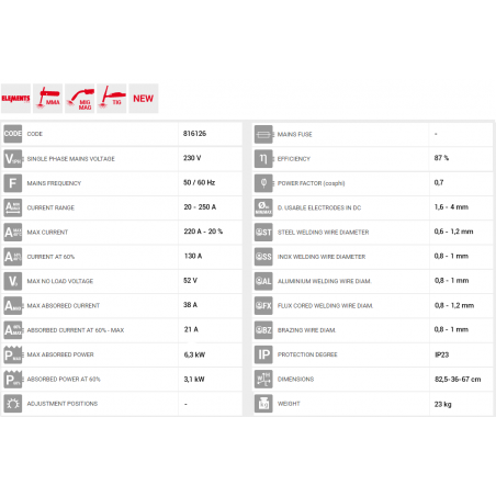 Maxima 270 Ηλεκτροκόλληση Inverter Σύρματος