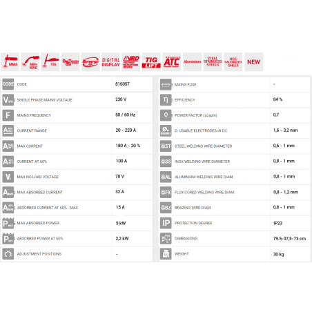 TECHNOMIG 225 DUAL SYNERGIC Ηλεκτροκόλληση Σύρματος Inverter MIG- MAG/FLUX/BRAZING/TIG DC