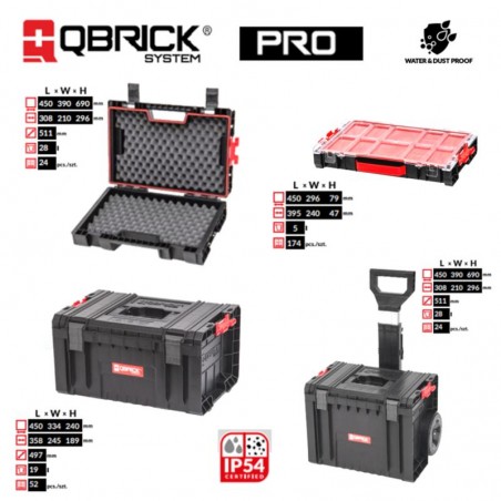 PRO CART Εργαλειοθήκη 5 Τεμαχίων