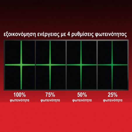 SPL/1CG Πράσινο Laser Σταυρού