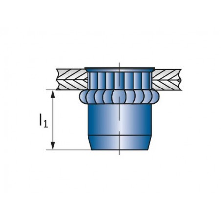 Πριτσίνια σπειρώματος  SSM-R-KLSK M4