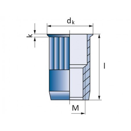 Πριτσίνια σπειρώματος  SSM-R-KLSK M8
