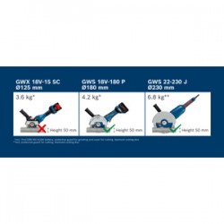 GWS 18V-180 P Γωνιακός Λειαντήρας Ø180mm 18V (Solo)