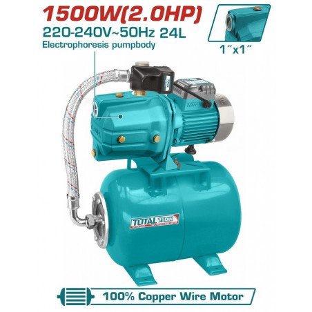 TWP415006 Πιεστικό Νερού 1.500W