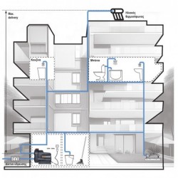Αντλία Νερού Inox...