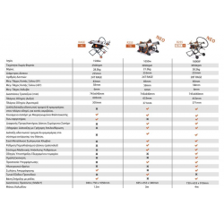 R255TBL Δισκοπρίονο Επιτραπέζιο (Γωνιάστρα) Πολλαπλών Υλικών 255mm