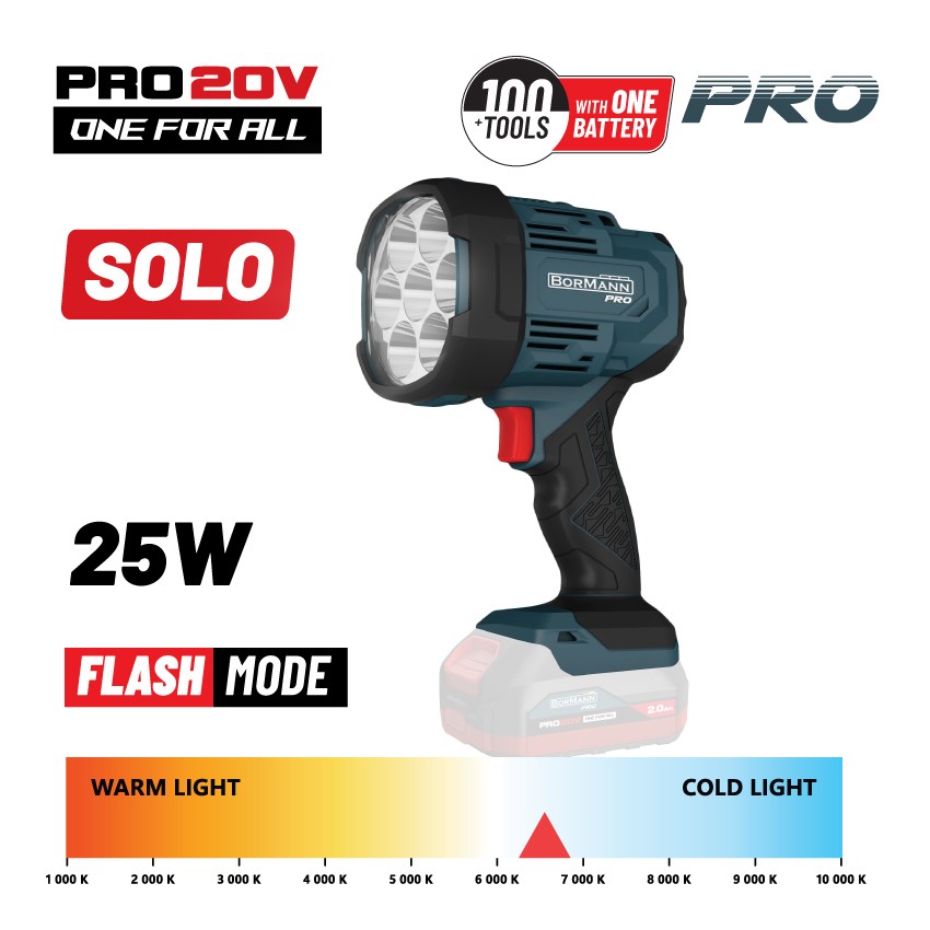 BBP3905 Φακός Προβολέας Μπαταρίας 20V 1000/2500Lm (Solo)