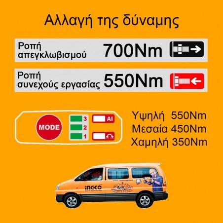 CIWLI20551 Κρουστικό Μπουλονόκλειδο Μπαταρίας με AI 550-700Nm 20V (Solo)