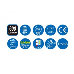 9TA271 Επαναφορτιζόμενος COB Led Φακός Εργασίας 600lm