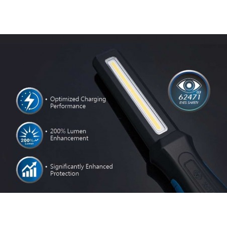 9TA271 Επαναφορτιζόμενος COB Led Φακός Εργασίας 600lm