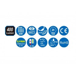 9TA522 Επαναφορτιζόμενος Φακός Κεφαλής LED 400lm