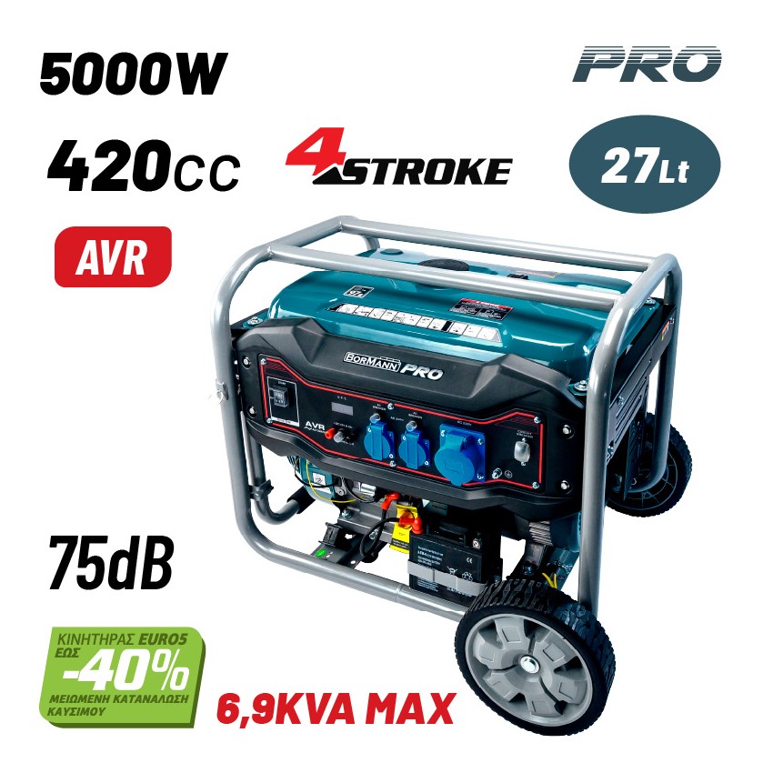 BGB6000 Γεννήτρια Βενζίνης 420cc 5000W