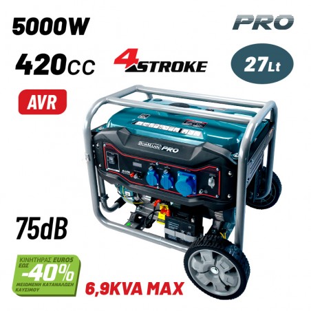 BGB6000 Γεννήτρια Βενζίνης 420cc 5000W