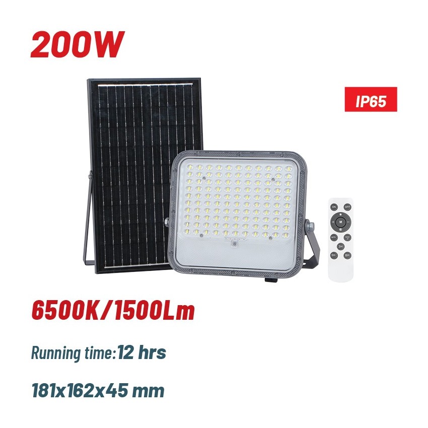 BLF2450 Pro Προβολέας Ηλιακός LED 200W
