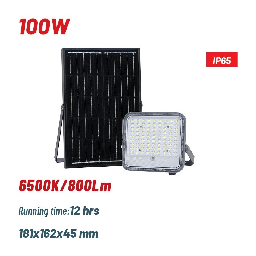 BLF2250 Pro Προβολέας Ηλιακός LED 100W